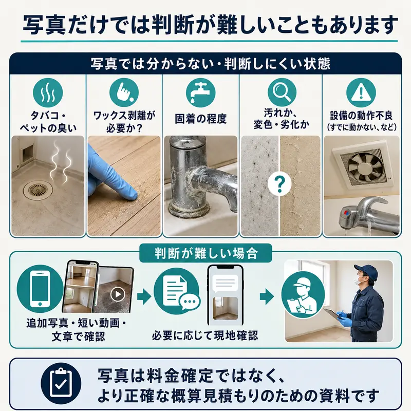 空室清掃の写真だけでは判断しにくい臭いやワックス剥離の必要性、設備の動作不良と追加確認方法