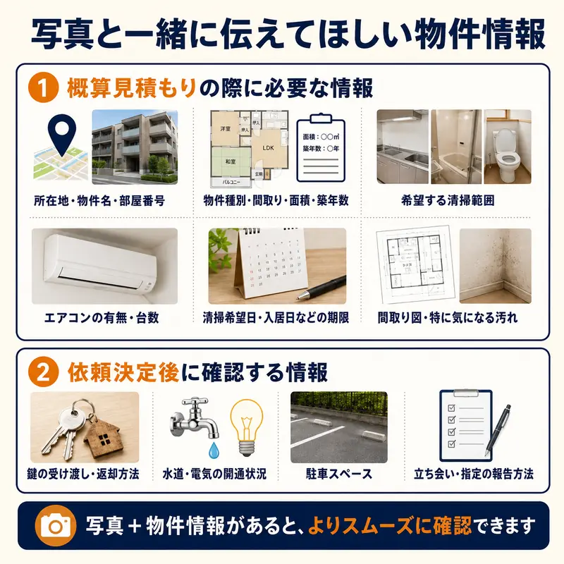 空室清掃の概算見積もりと依頼決定後に伝えてほしい物件情報